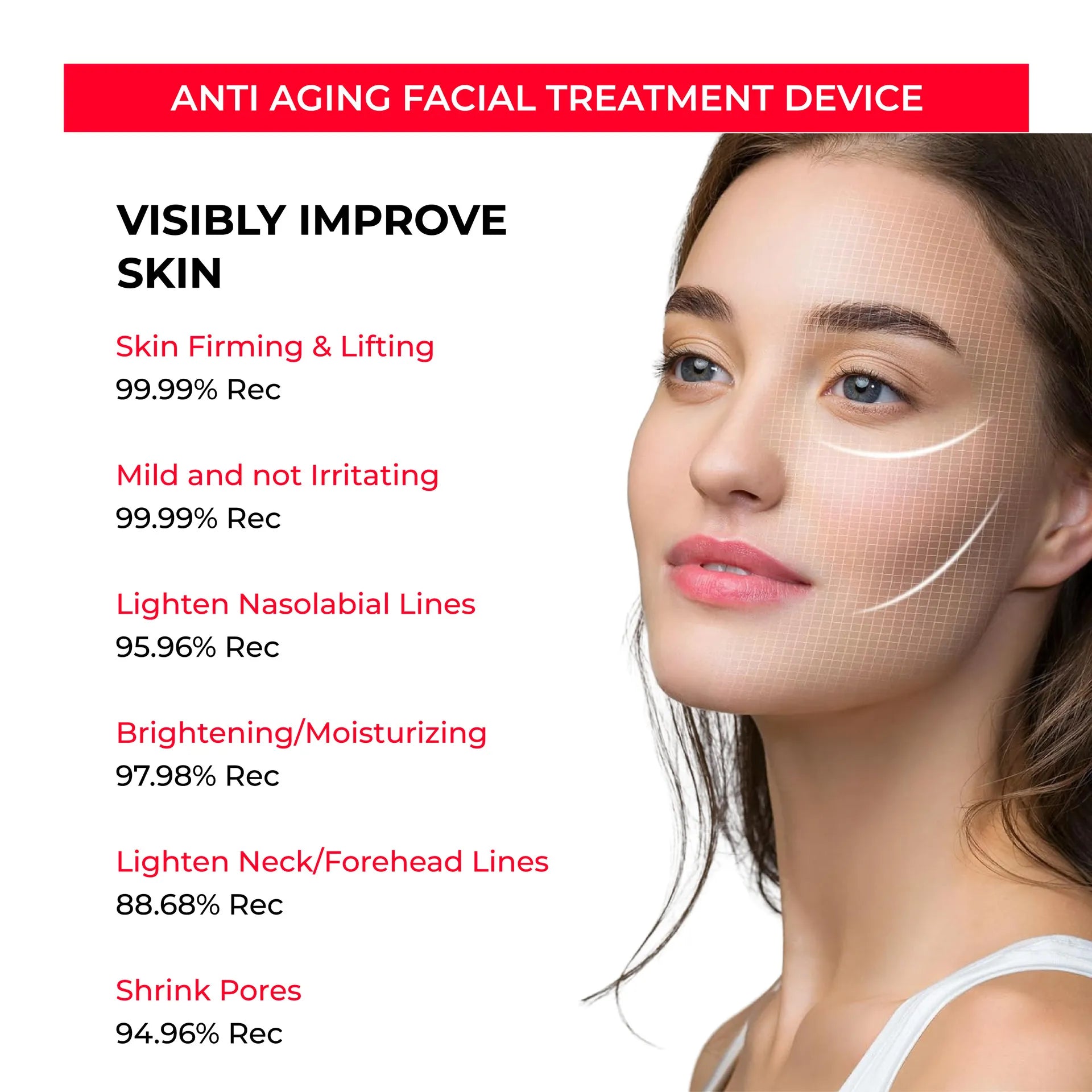 The Skinstiq Pro — At-Home Facial Rejuvenation System