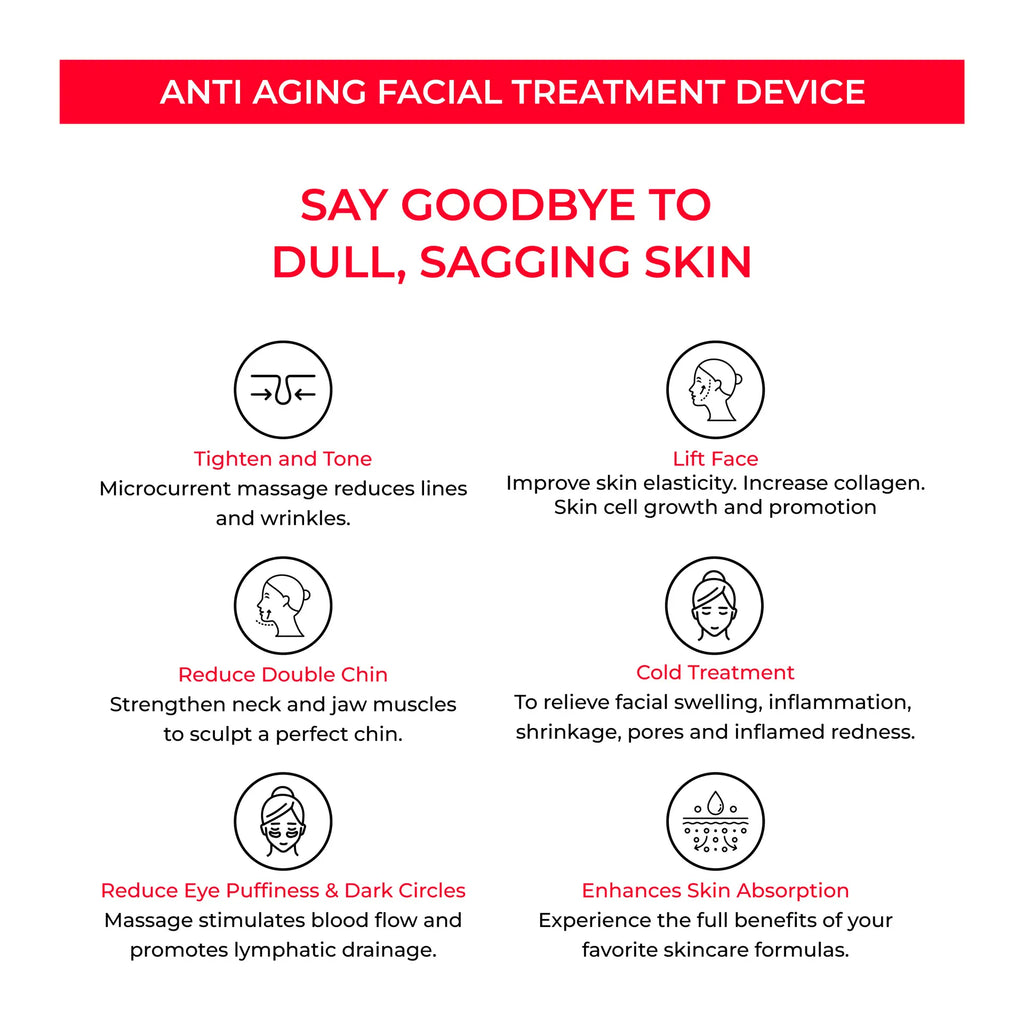 The Skinstiq Pro — At-Home Facial Rejuvenation System